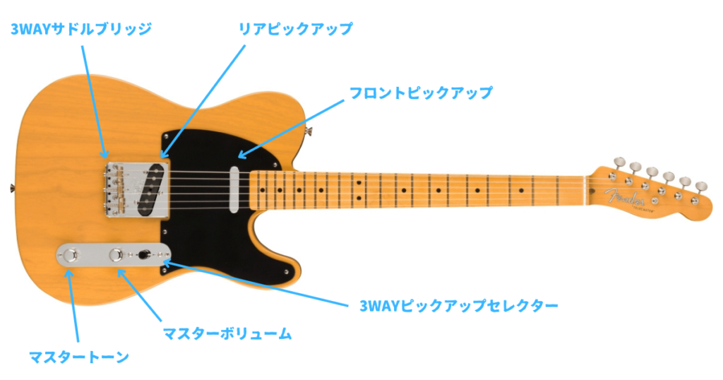 テレキャスターってどんなギター？音の特徴や種類を徹底解説 | the